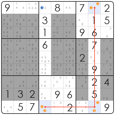 killer sudoku tips and tricks